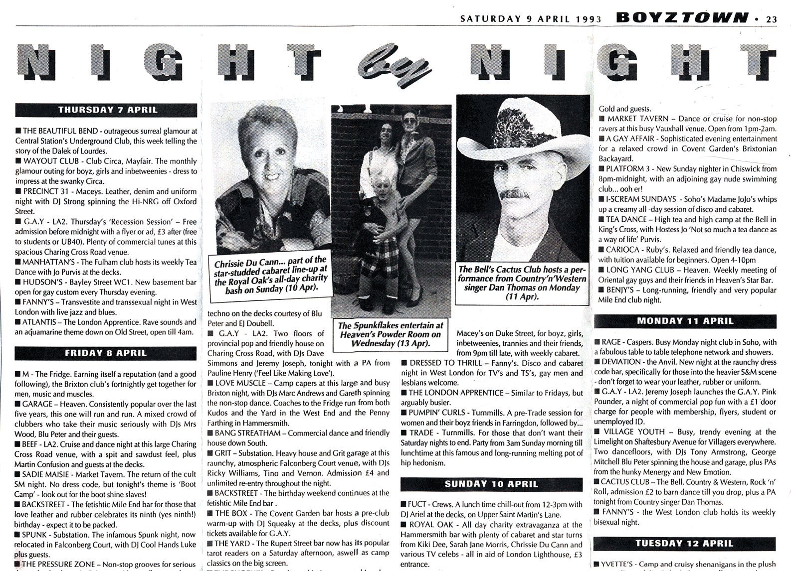 1994-04-13-SF-Powder-Room-Boyztown-news